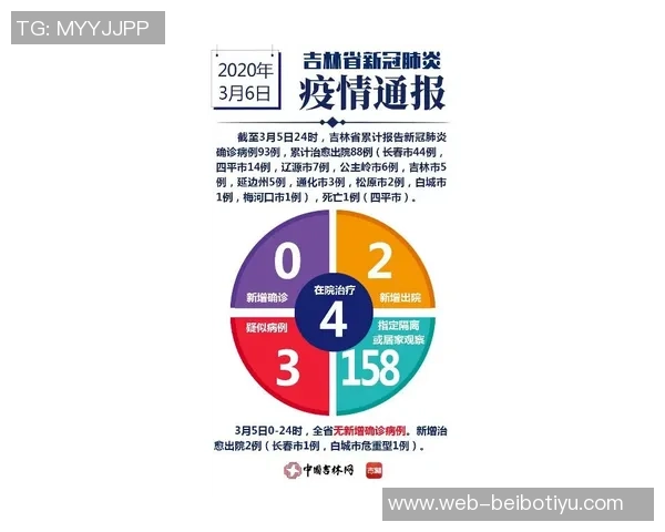 媒体人解析吉伦沃特赛外用药问题及治疗用药豁免申请流程