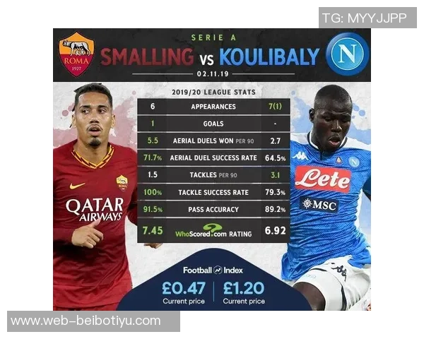 博维与罗马谈解约后将前往英格兰继续职业生涯